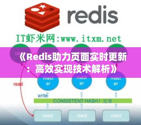 《Redis助力页面实时更新:高效实现技术解析》