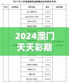 2024澳门天天彩期期精准:高频彩市研判指南