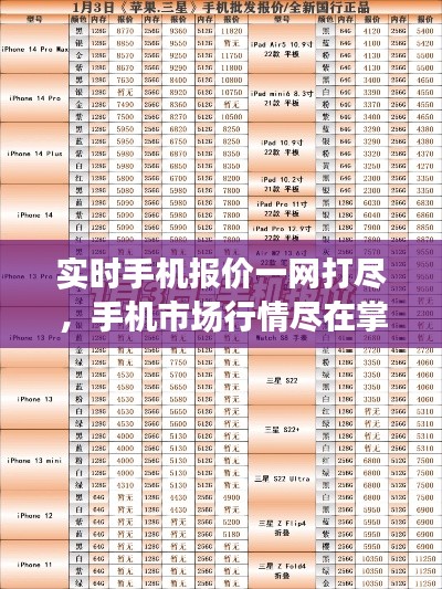 实时手机报价一网打尽,手机市场行情尽在掌握