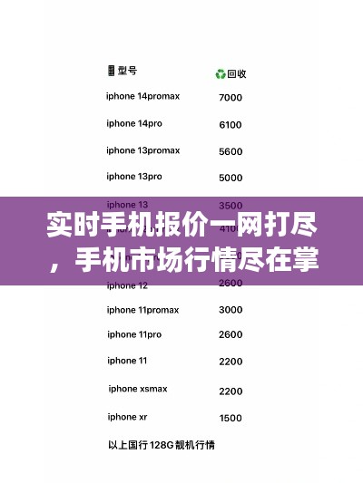 实时手机报价一网打尽,手机市场行情尽在掌握