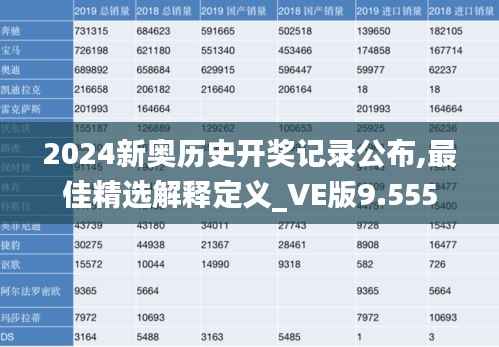 2024新奥历史开奖记录公布,最佳精选解释定义_VE版9.555