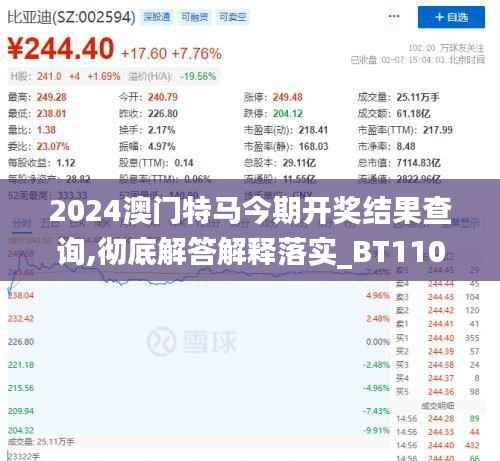 2024澳门特马今期开奖结果查询,彻底解答解释落实_BT110.995