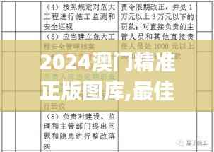 2024澳门精准正版图库,最佳精选解释定义_AR版5.202