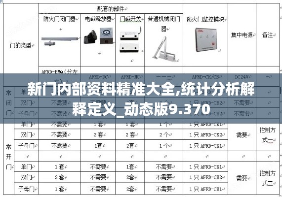 新门内部资料精准大全,统计分析解释定义_动态版9.370