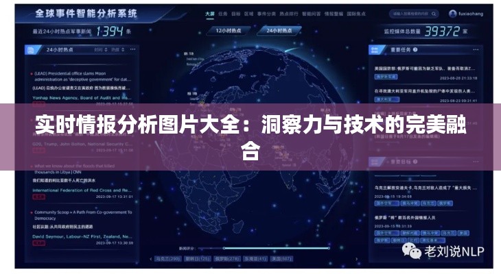 实时情报分析图片大全:洞察力与技术的完美融合