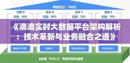 《滴滴实时大数据平台架构解析：技术革新与业务融合之道》