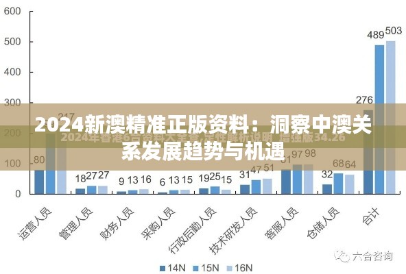 择善而从 第6页
