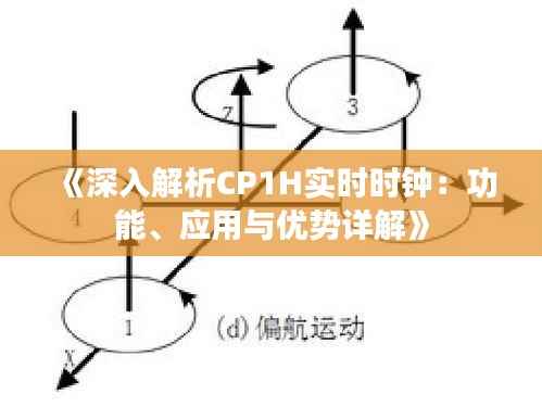 《深入解析CP1H实时时钟:功能、应用与优势详解》