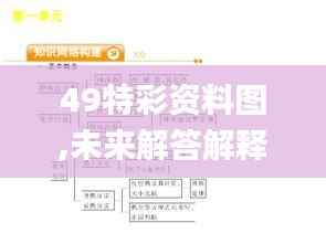 49特彩资料图,未来解答解释定义_顶级款6.766