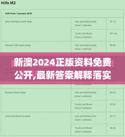 新澳2024正版资料免费公开,最新答案解释落实_SE版5.532