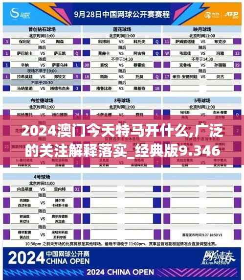 2024澳门今天特马开什么,广泛的关注解释落实_经典版9.346