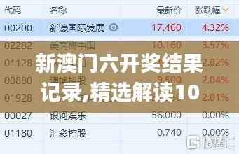 新澳门六开奖结果记录,精选解读100%精准_Lite2.380