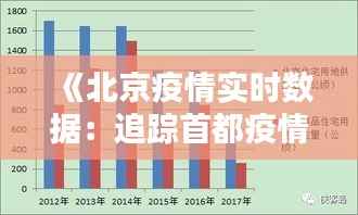 《北京疫情实时数据：追踪首都疫情防控动态》