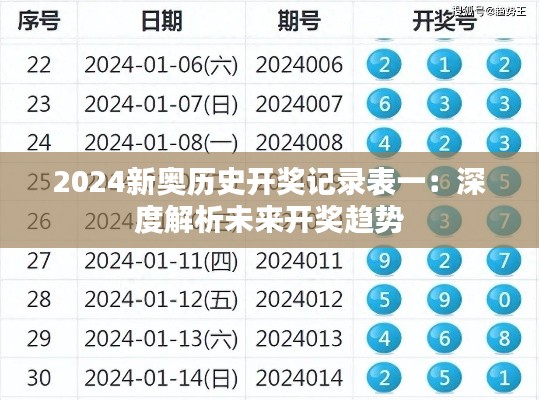 2024新奥历史开奖记录表一:深度解析未来开奖趋势