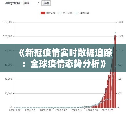《新冠疫情实时数据追踪:全球疫情态势分析》