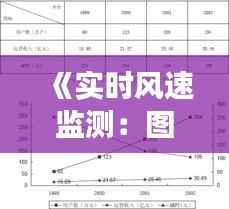 《实时风速监测:图表解析风速变化趋势》