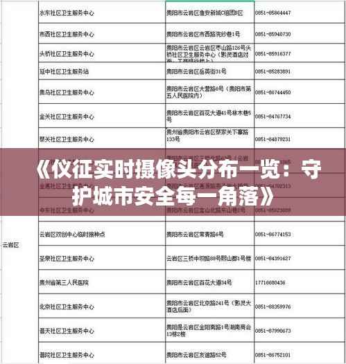 《仪征实时摄像头分布一览:守护城市安全每一角落》