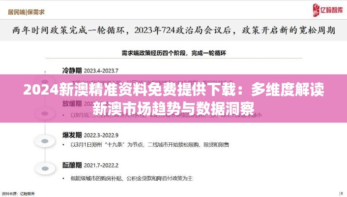 2024新澳精准资料免费提供下载:多维度解读新澳市场趋势与数据洞察