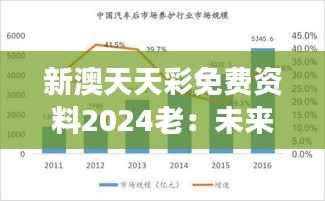 新澳天天彩免费资料2024老：未来趋势深度解读