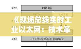 《现场总线实时工业以太网：技术革新与未来展望》