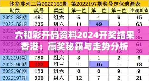 六和彩开码资料2024开奖结果香港:赢奖秘籍与走势分析