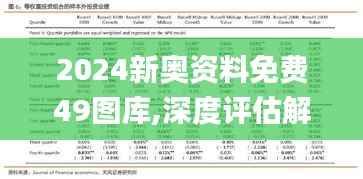2024新奥资料免费49图库,深度评估解析说明_冒险款9.504