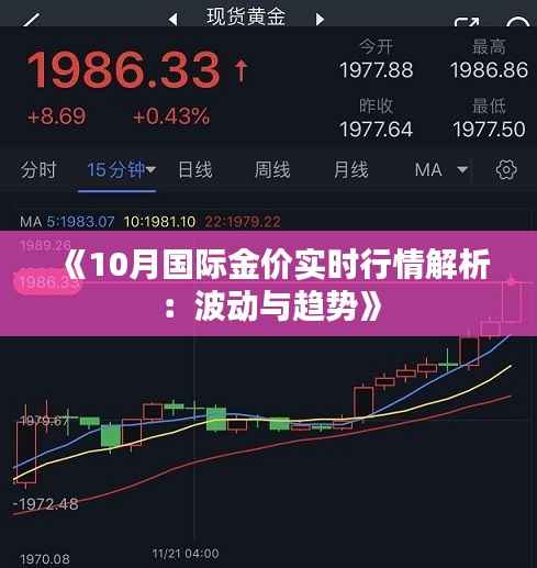 《10月国际金价实时行情解析:波动与趋势》