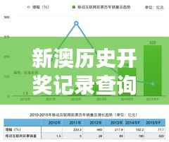 林下风气 第7页