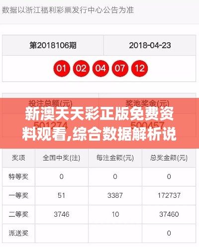 新澳天天彩正版免费资料观看,综合数据解析说明_Surface4.591