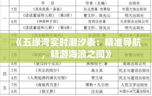 《五缘湾实时潮汐表：精准导航，畅游海浪之间》