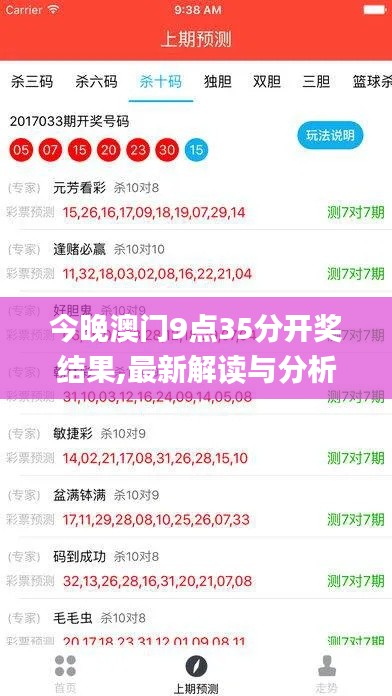 今晚澳门9点35分开奖结果,最新解读与分析_Tizen18.387