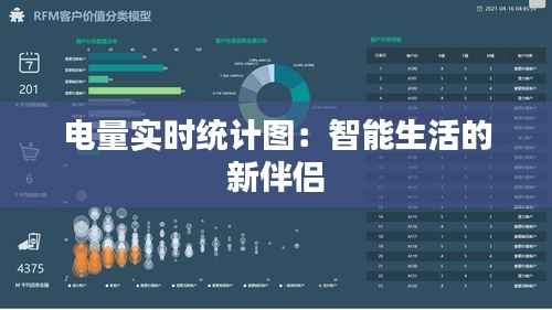 电量实时统计图:智能生活的新伴侣