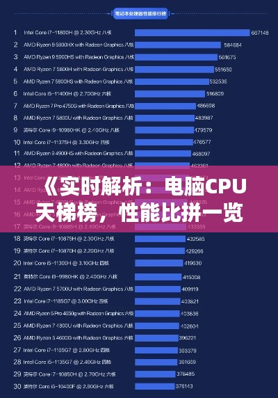 《实时解析:电脑CPU天梯榜,性能比拼一览无余》