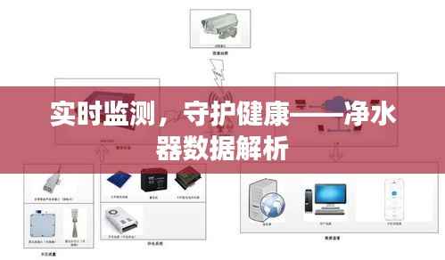 实时监测，守护健康——净水器数据解析
