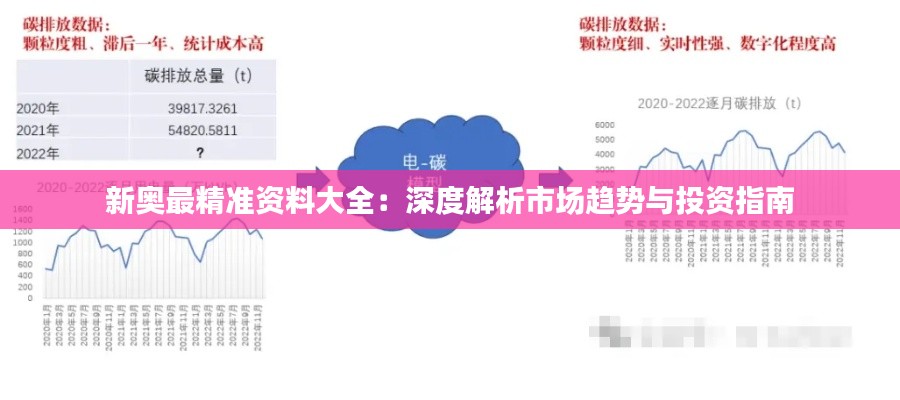 新奥最精准资料大全：深度解析市场趋势与投资指南