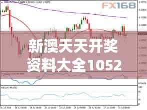 新澳天天开奖资料大全1052期:彩民精选数据与走势分析