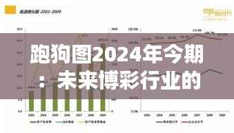 跑狗图2024年今期：未来博彩行业的新趋势预测