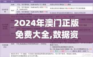 2O24年澳门正版免费大全,数据资料解释落实_交互版14.946