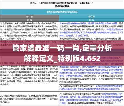 管家婆最准一码一肖,定量分析解释定义_特别版4.652