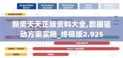 新奥天天正版资料大全,数据驱动方案实施_终极版2.925
