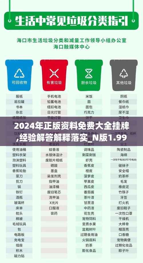 2024年正版资料免费大全挂牌,经验解答解释落实_N版1.992