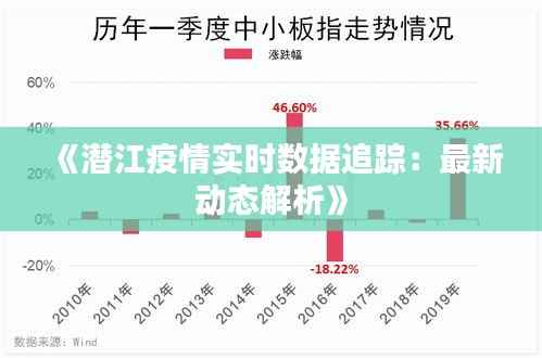 《潜江疫情实时数据追踪:最新动态解析》