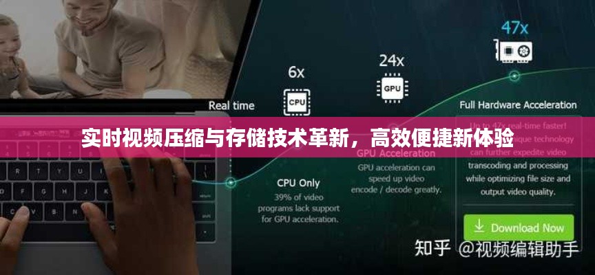 实时视频压缩与存储技术革新,高效便捷新体验