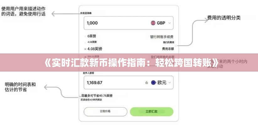 《实时汇款新币操作指南:轻松跨国转账》
