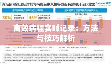 高效病程实时记录:方法与技巧解析