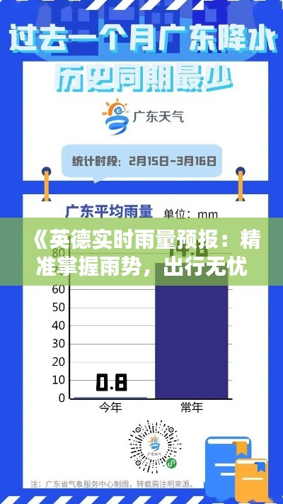 《英德实时雨量预报:精准掌握雨势,出行无忧》