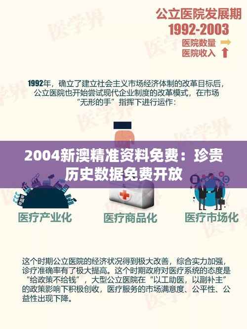 2004新澳精准资料免费：珍贵历史数据免费开放