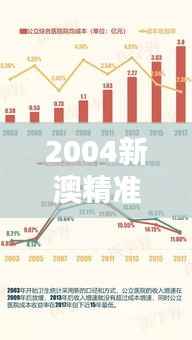 2004新澳精准资料免费:珍贵历史数据免费开放
