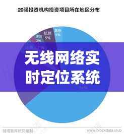 无线网络实时定位系统:技术革新与未来展望