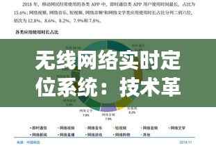 无线网络实时定位系统：技术革新与未来展望